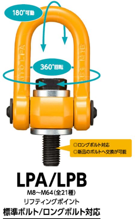 LPA/LPB リフティングポイント 標準ボルト／ロングボルト対応