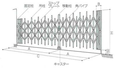 クロスゲート