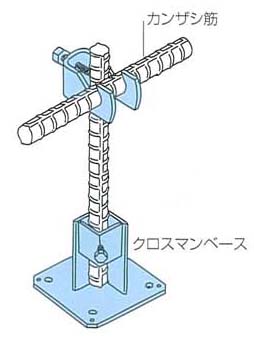 クロスマンベース