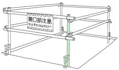 スタンション