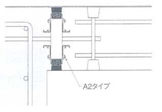 垂直完全スリット型(スリットンAタイプ)