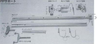PPサポート