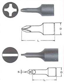 ビットソケット差込角9.5mm(3/8″)