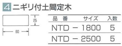 アルミ土間用品　ニギリ付土間定木