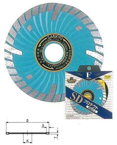 SDプロテクトMarkⅡ