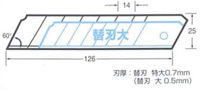 替刃　特大