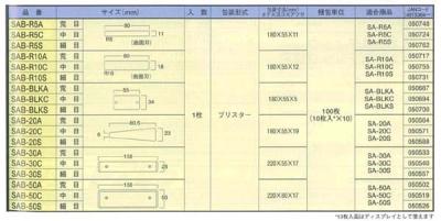 サンダーR10型替刃