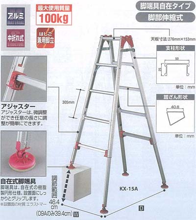 KX ラビット