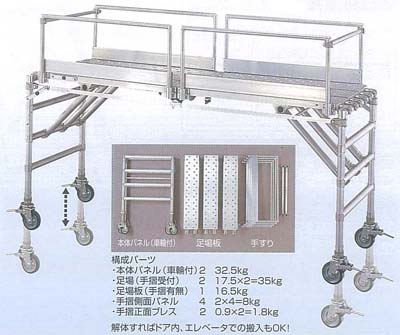 RN リニューアル足場