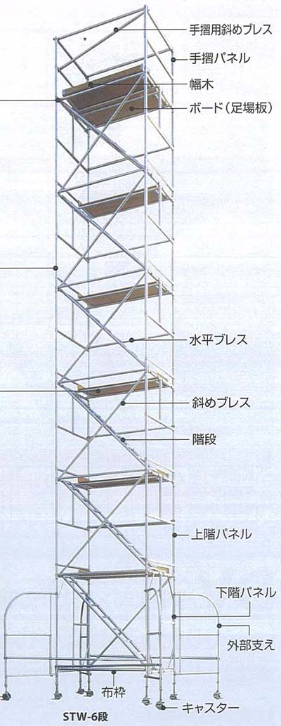 STW ライトタワーステアウェイ