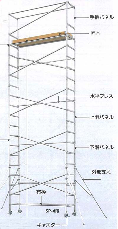 SP ライトタワースパン