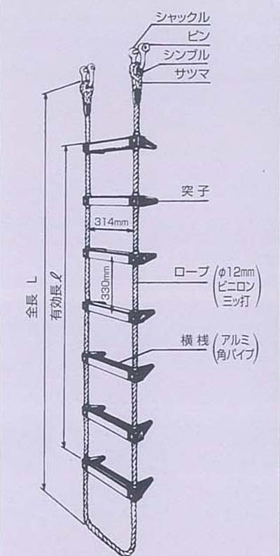 BP-6