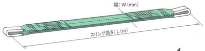 BTL形　その他のベルト(ベルト三重)