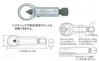 ナットブレーカー