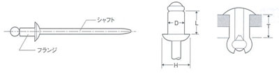 アルミニウムフランジ・スチールシャフト