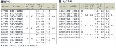 ステンレスフランジ・ステンレスシャフト