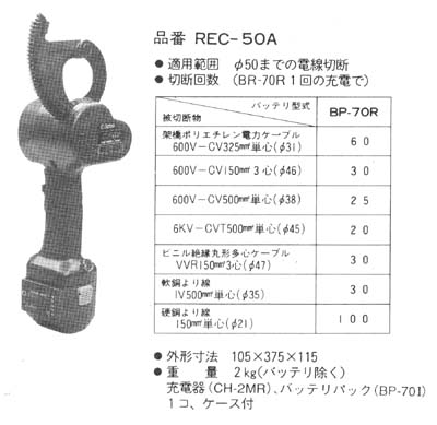 充電ケーブルカッタ