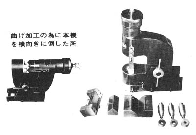 油圧機器 NC-B.C.P-II