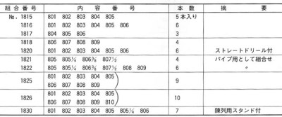 組み合わせ　エキストラクターセット