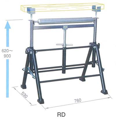 ローラー作業台　RD