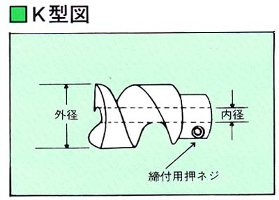 二段錐（親子錐）　K型図