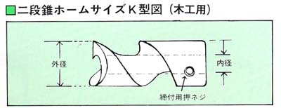 二段錐ホームサイズ　K型図