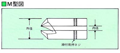 ニュータイプ皿錐M型図