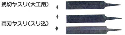 目立ヤスリ(挽切ヤスリ<大工用>・両刃ヤスリ<スリ込>)
