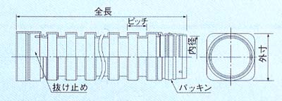 角型TACレックス/角型TACレックスPO