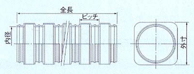 角型TACレックス/角型TACレックス(大口径タイプ)