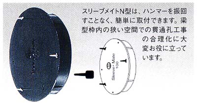 スリーブメイトN型(SUS特製釘ツキタイプ)