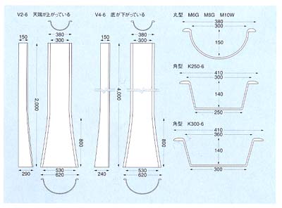 コンクリート・シューター