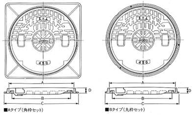 マンホールカバー　T-2（耐圧マンホールカバー）