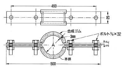 ゴム付鉛管バンド