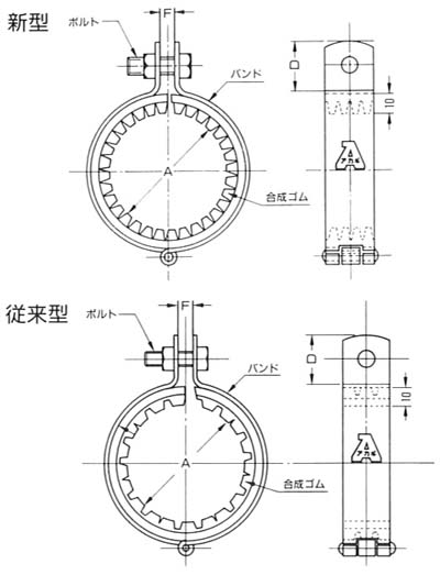 防振CLバンド10ｔゴム/防振CL吊ロック付10ｔゴム