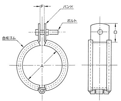 ステン防振吊バンド3ｔゴム