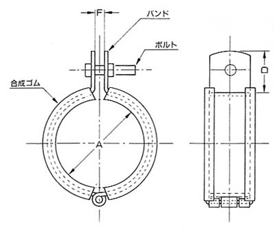 ステン防振CL吊バンド3ｔゴム