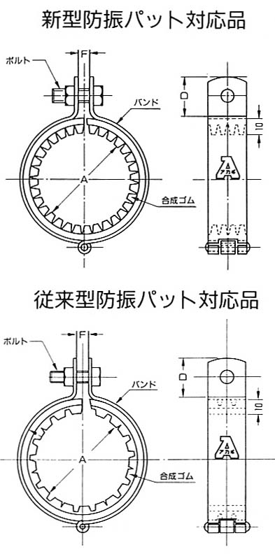 ステン防振CL吊バンド10ｔゴム