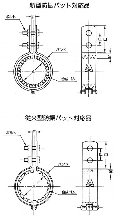 防振立バンド