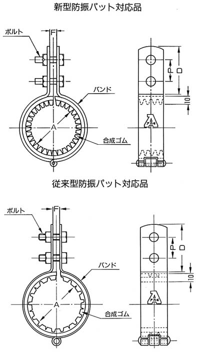 防振CL立バンド10tゴム付