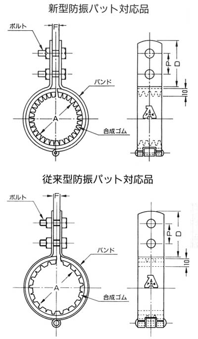 ブラック防振立バンド