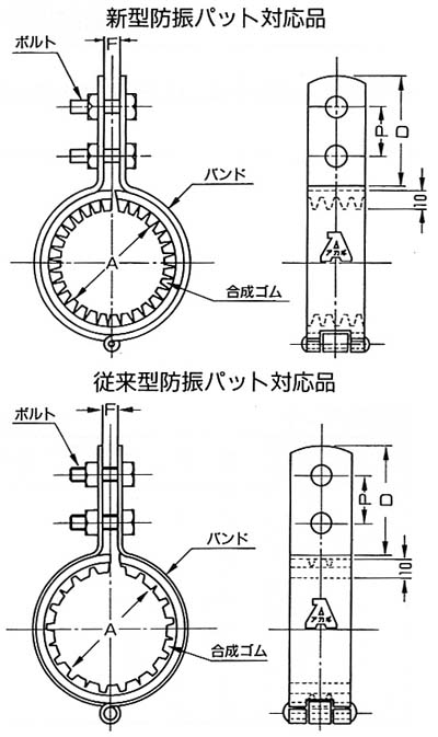 ブラック防振CL立バンド10ｔゴム付