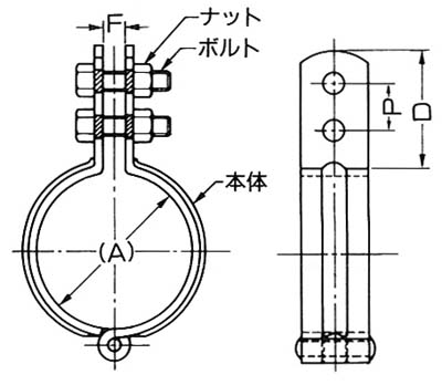 どぶめっき立バンド