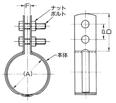 どぶめっき組式立バンド