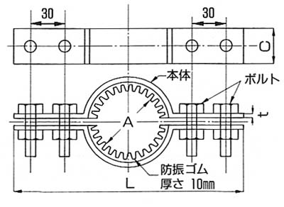 床バンド10tゴム付