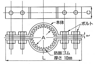 ステン床バンド10tゴム付