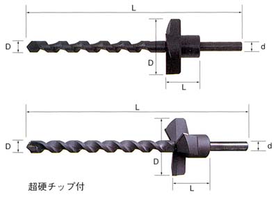 ALC座堀/ALC超硬座堀