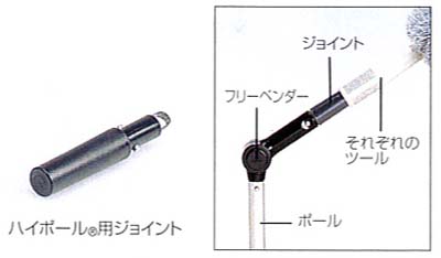 ハイポール用ジョイント