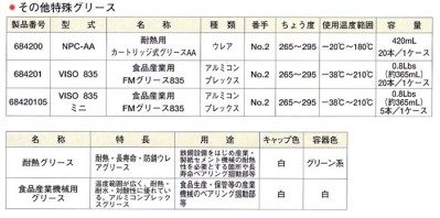 耐熱用カートリッジ式グリースＡＡ