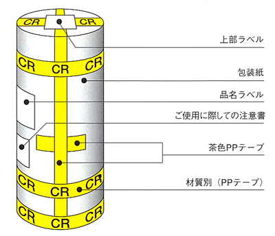 NRシート＜クロゴムシート＞